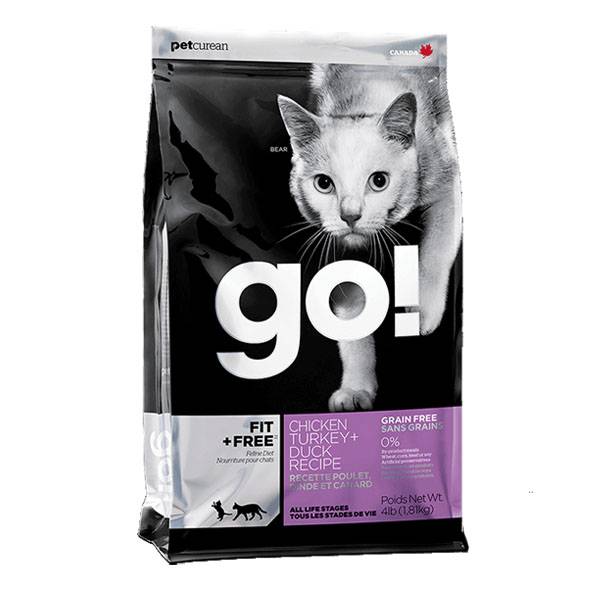 Подробный и честный обзор кормов для кошки от фирмы Go: из чего он состоит