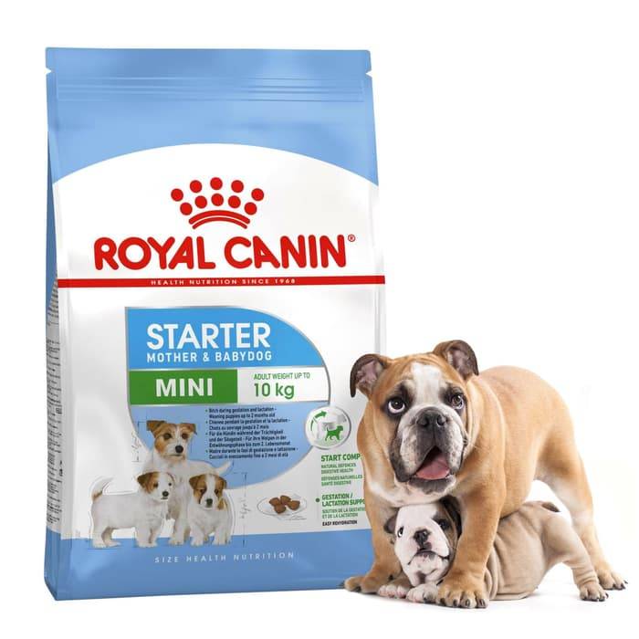 Линейка кормов royal canin для собак
